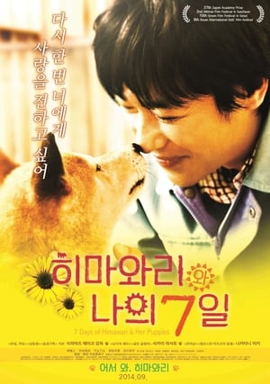 Pup (2013) Hindi Dual Audio [800MB] - Movierulz